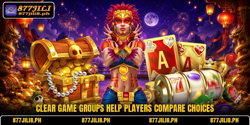 Clear game groups help players compare choices