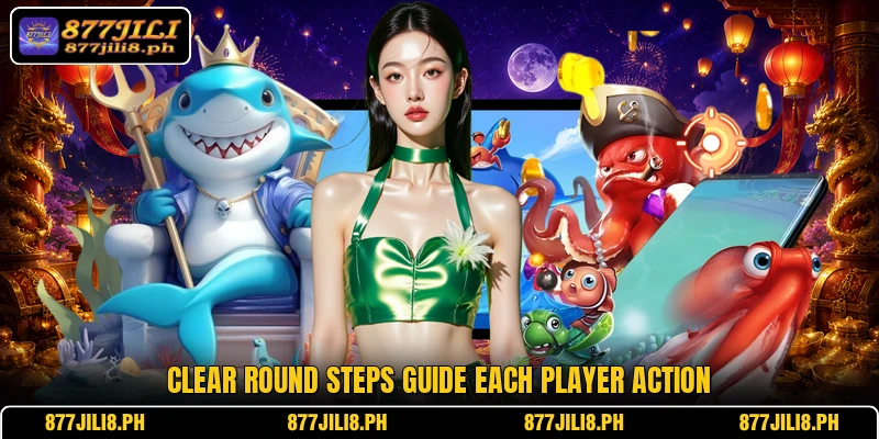 Clear round steps guide each player action