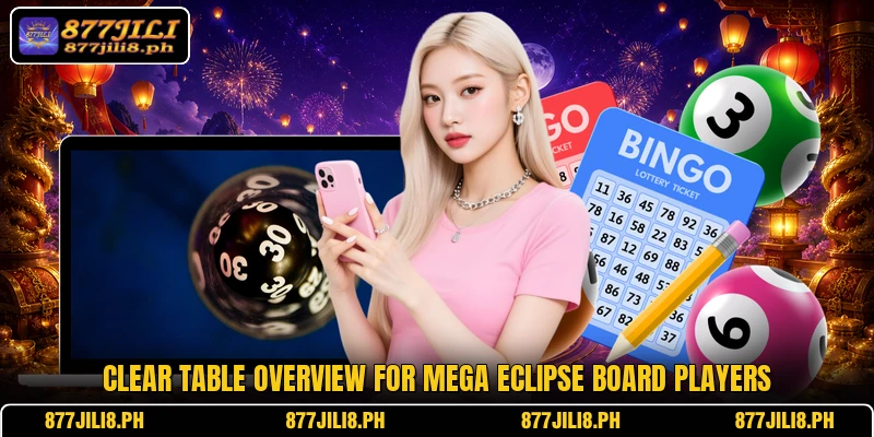 Clear table overview for Mega Eclipse Board players