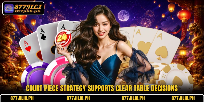 Court Piece Strategy supports clear table decisions